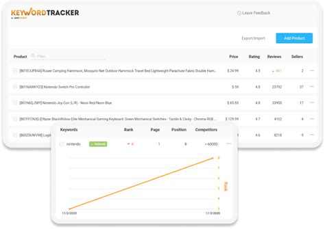 amazon keyword rank tracker free|Amazon Keyword Tracker & Index Checker .